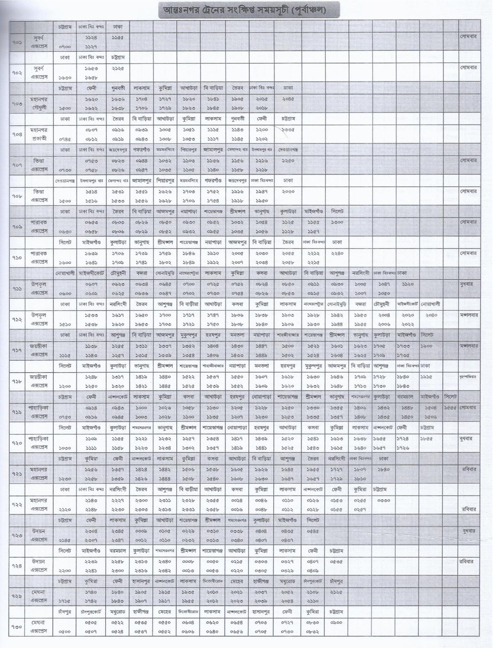 Short schedule of intercity trains 1