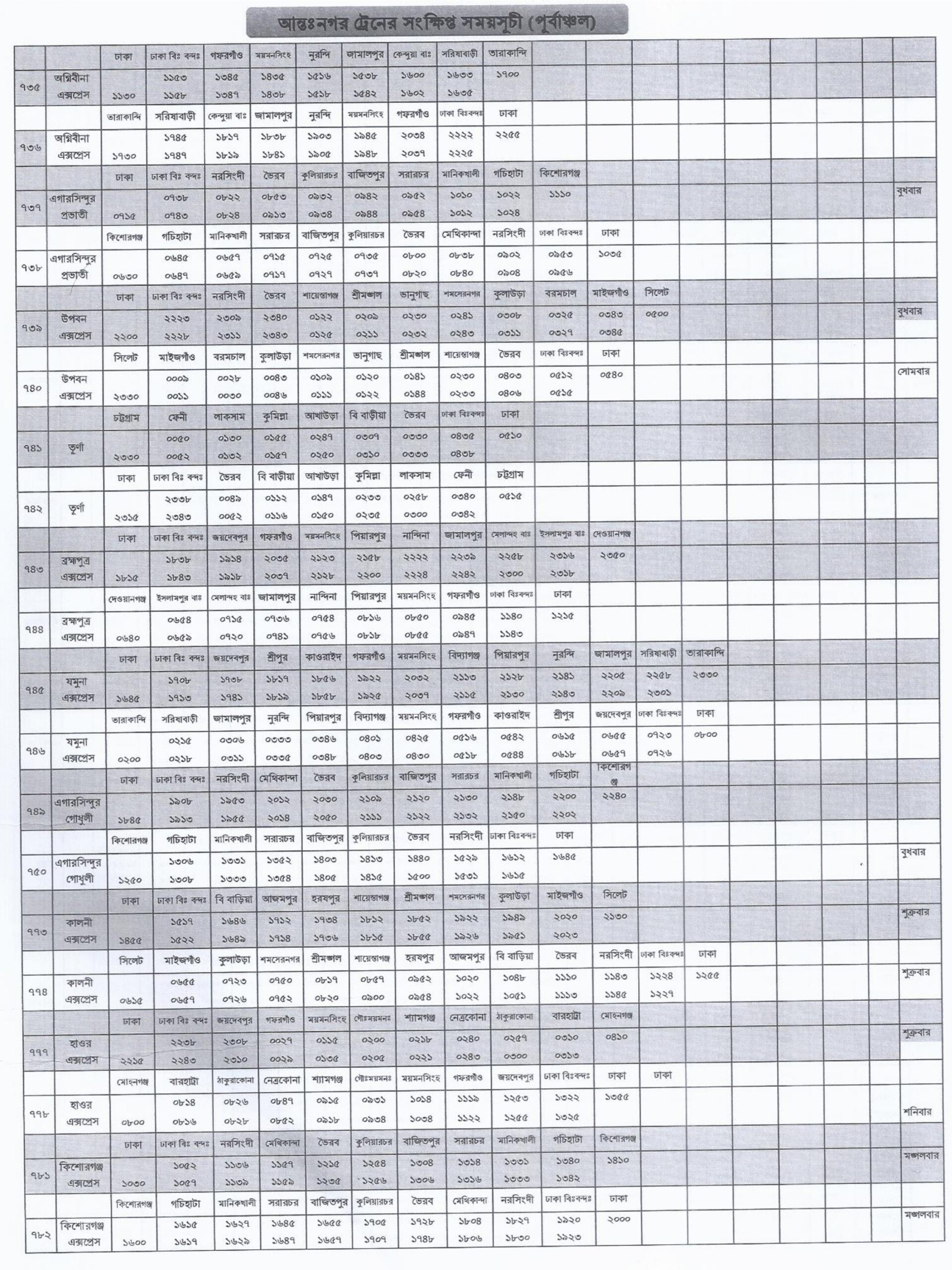 Short schedule of intercity trains 2