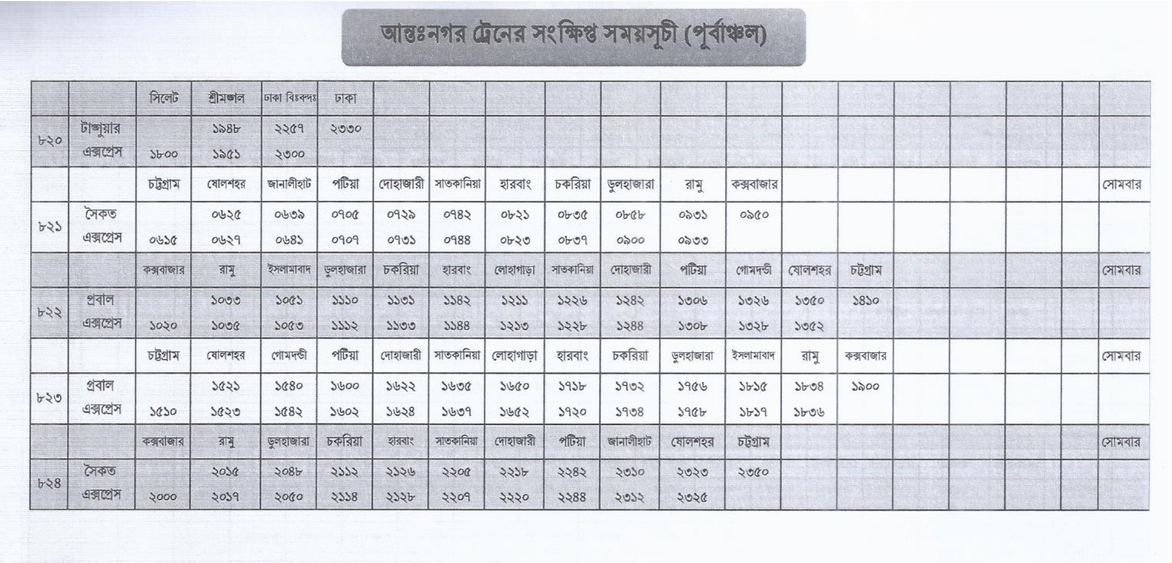 Short schedule of intercity trains 4
